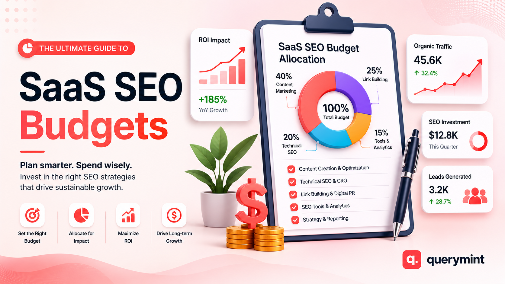 SaaS SEO Budgets in 2026: Best Practices & Cost Breakdown 5 SaaS SEO Budgets in 2026: Best Practices & Cost Breakdown
