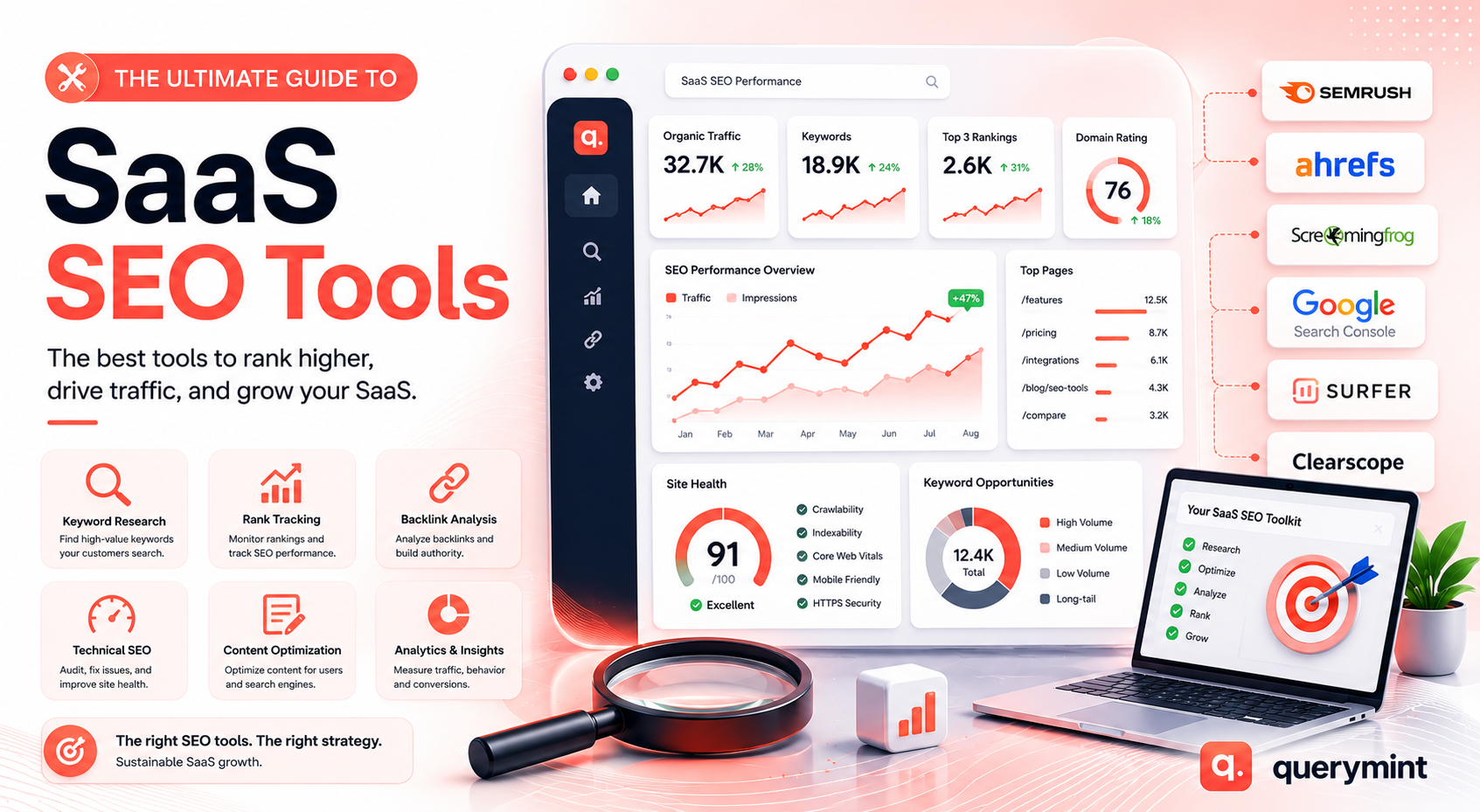 SaaS SEO Tools Image